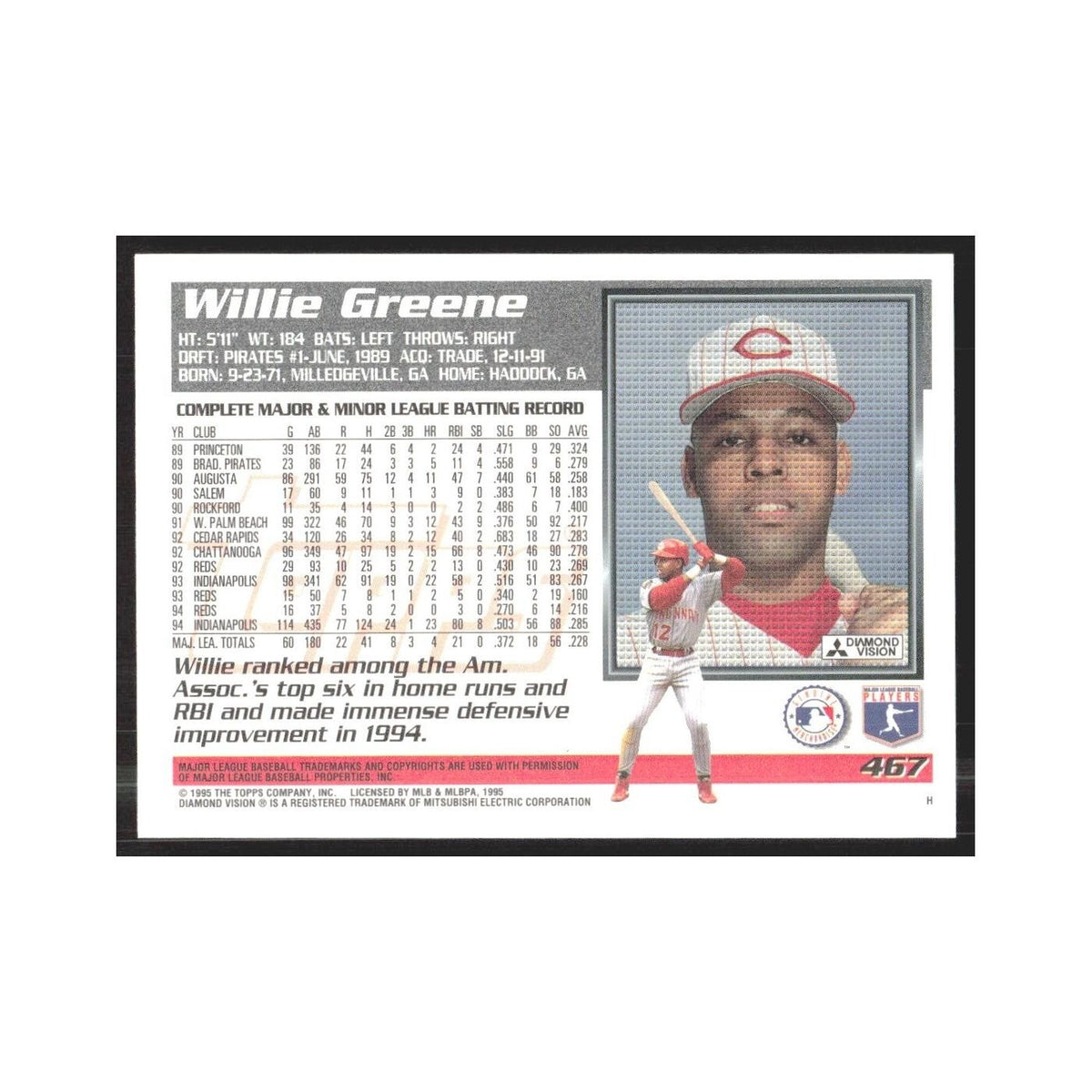 1995 Topps Willie Greene Reds #467