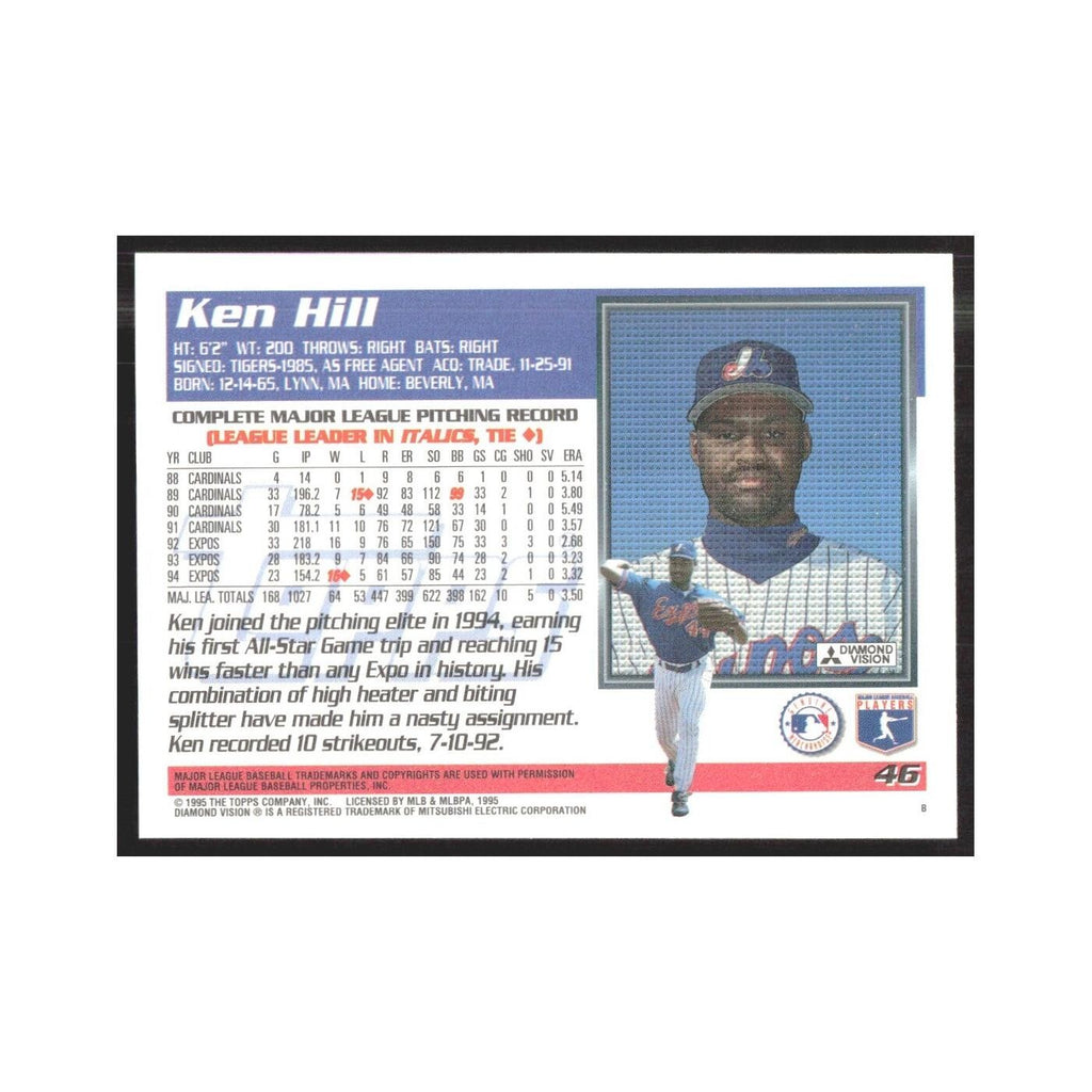 1995 Topps Ken Hill Montreal #46