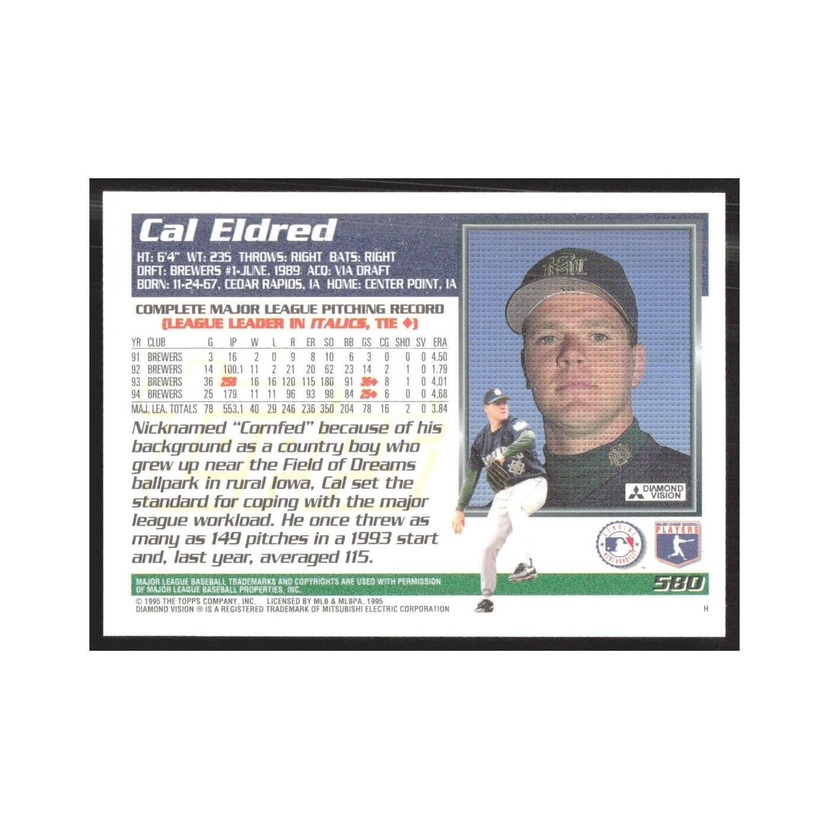 1995 Topps Cal Eldred Brewers #580