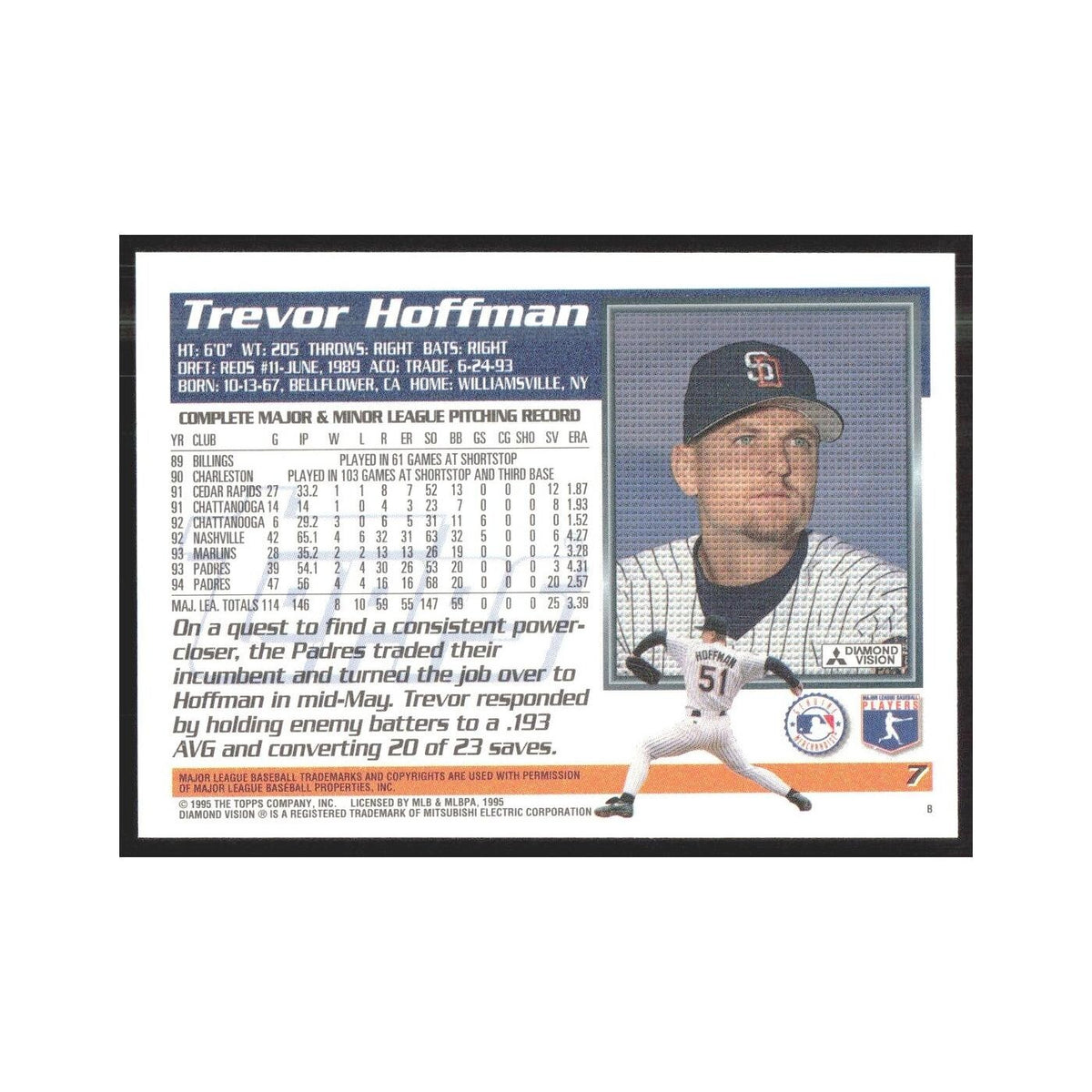 1995 Topps Trevor Hoffman Padres #7