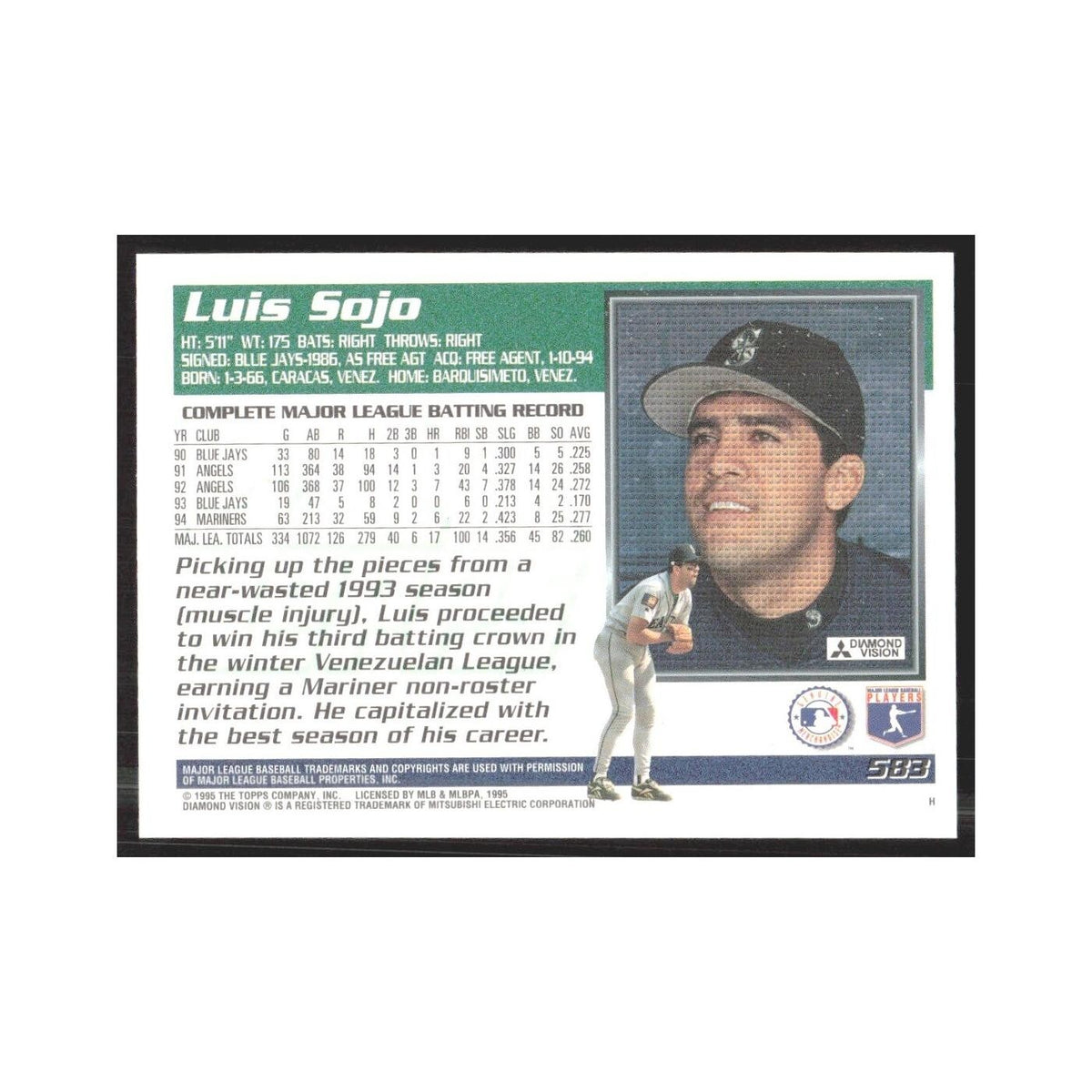 1995 Topps Luis Sojo Mariners #583