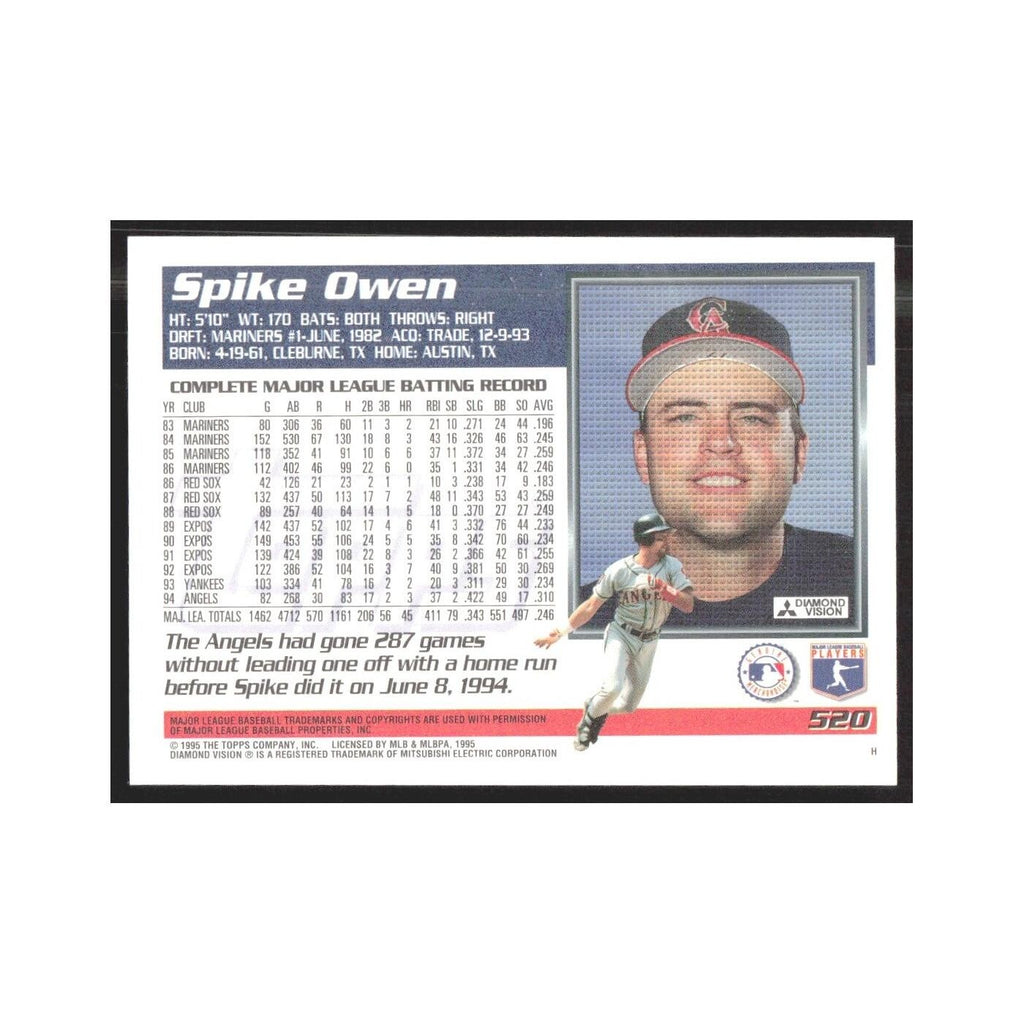 1995 Topps Spike Owen Angels #520
