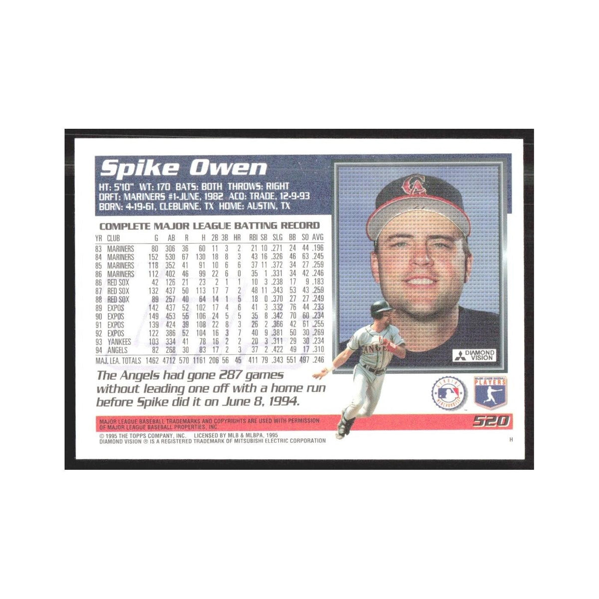 1995 Topps Spike Owen Angels #520