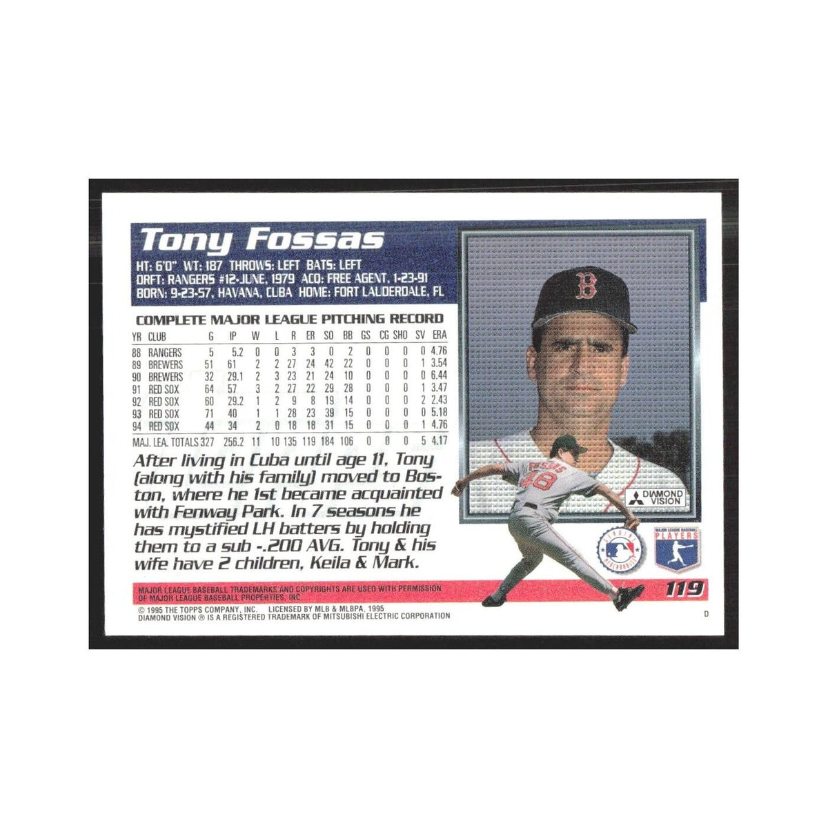 1995 Topps Tony Fossas Red Sox #119