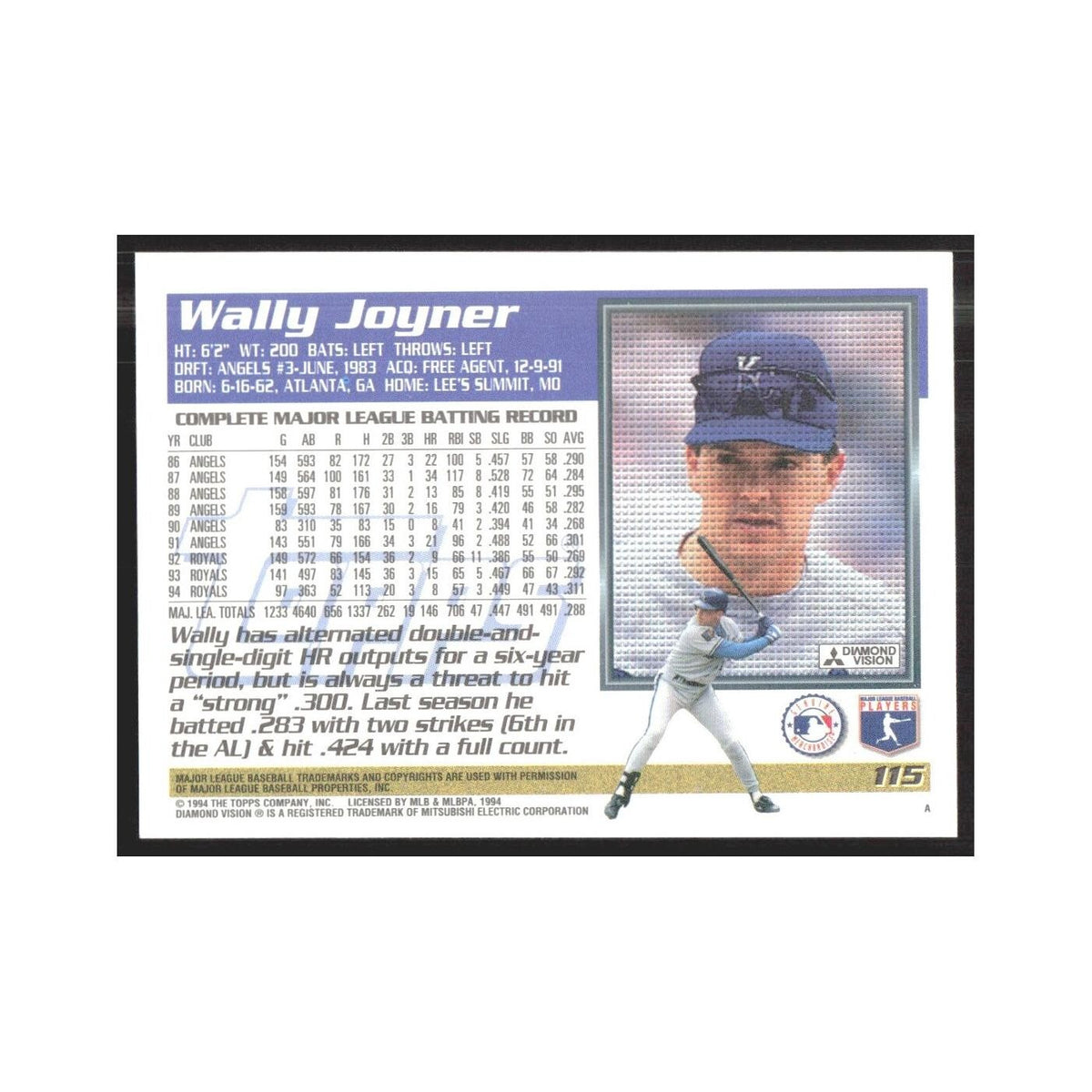 1995 Topps Wally Joyner Royals #115