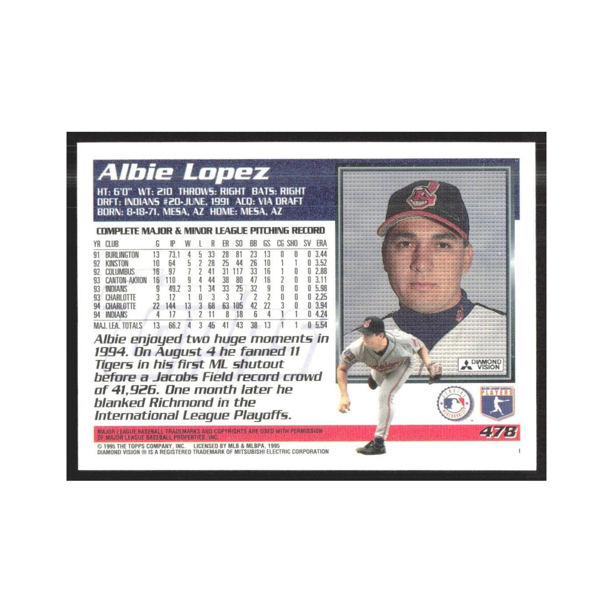 1995 Topps Albie Lopez Indians #478