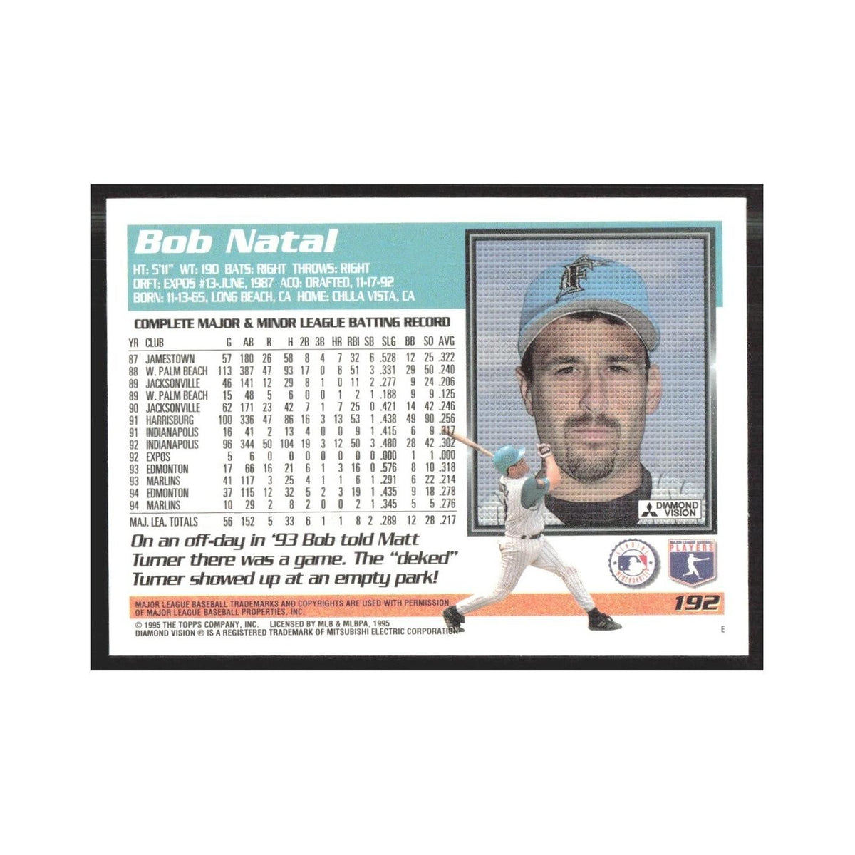 1995 Topps Bob Natal Florida #192