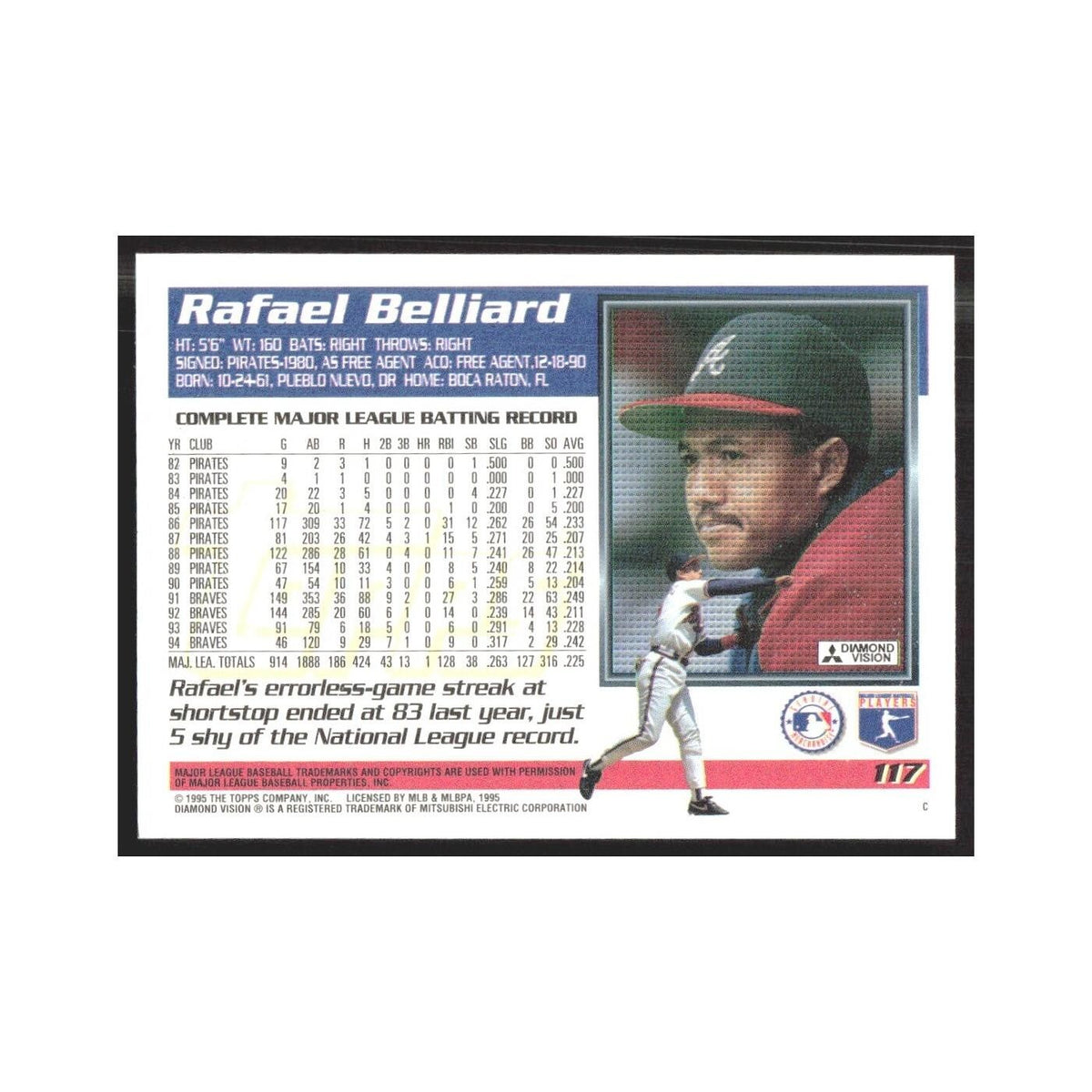 1995 Topps Rafael Belliard Braves #117