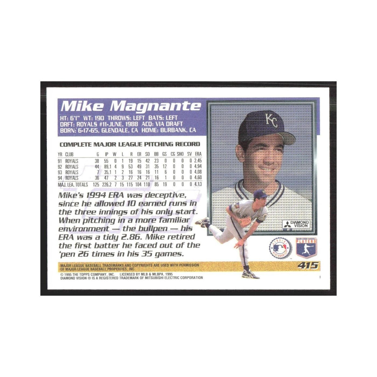 1995 Topps Mike Magnante Royals #415