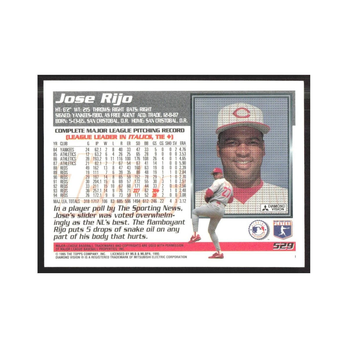 1995 Topps Jose Rijo #529