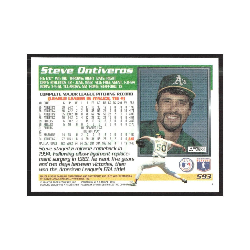 1995 Topps Steve Ontiveros Athletics #593