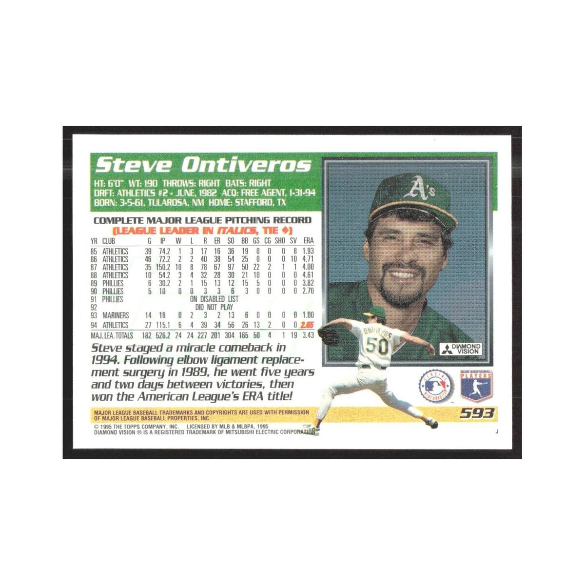 1995 Topps Steve Ontiveros Athletics #593