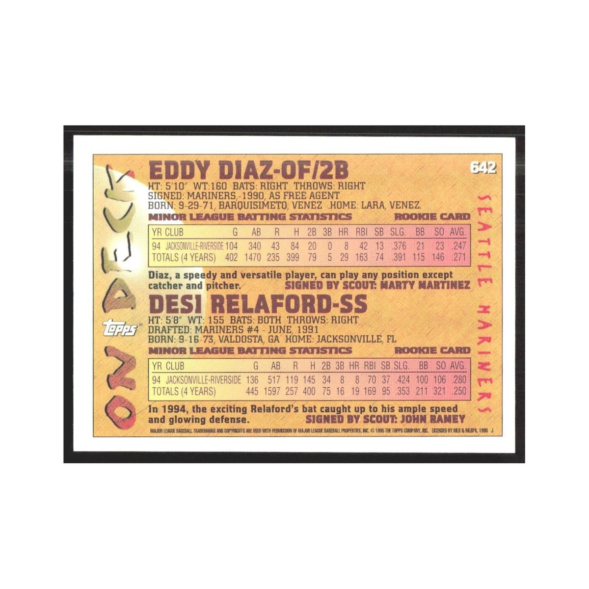 1995 Topps Eddy Diaz/Desi Relaford Mariners #642