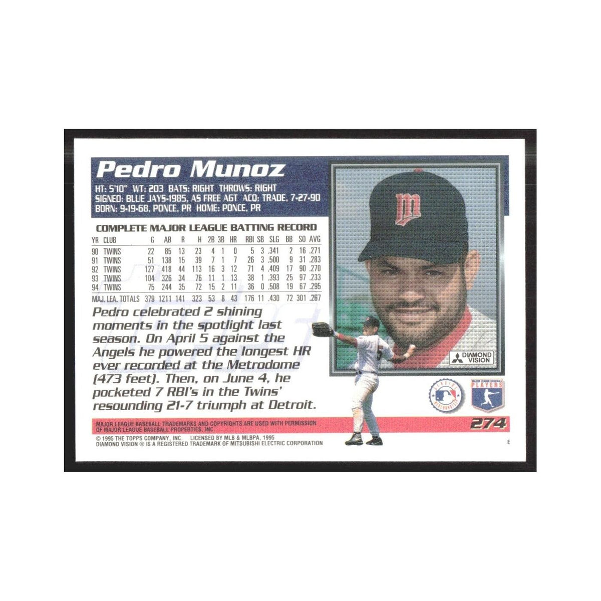 1995 Topps Pedro Munoz Twins #274