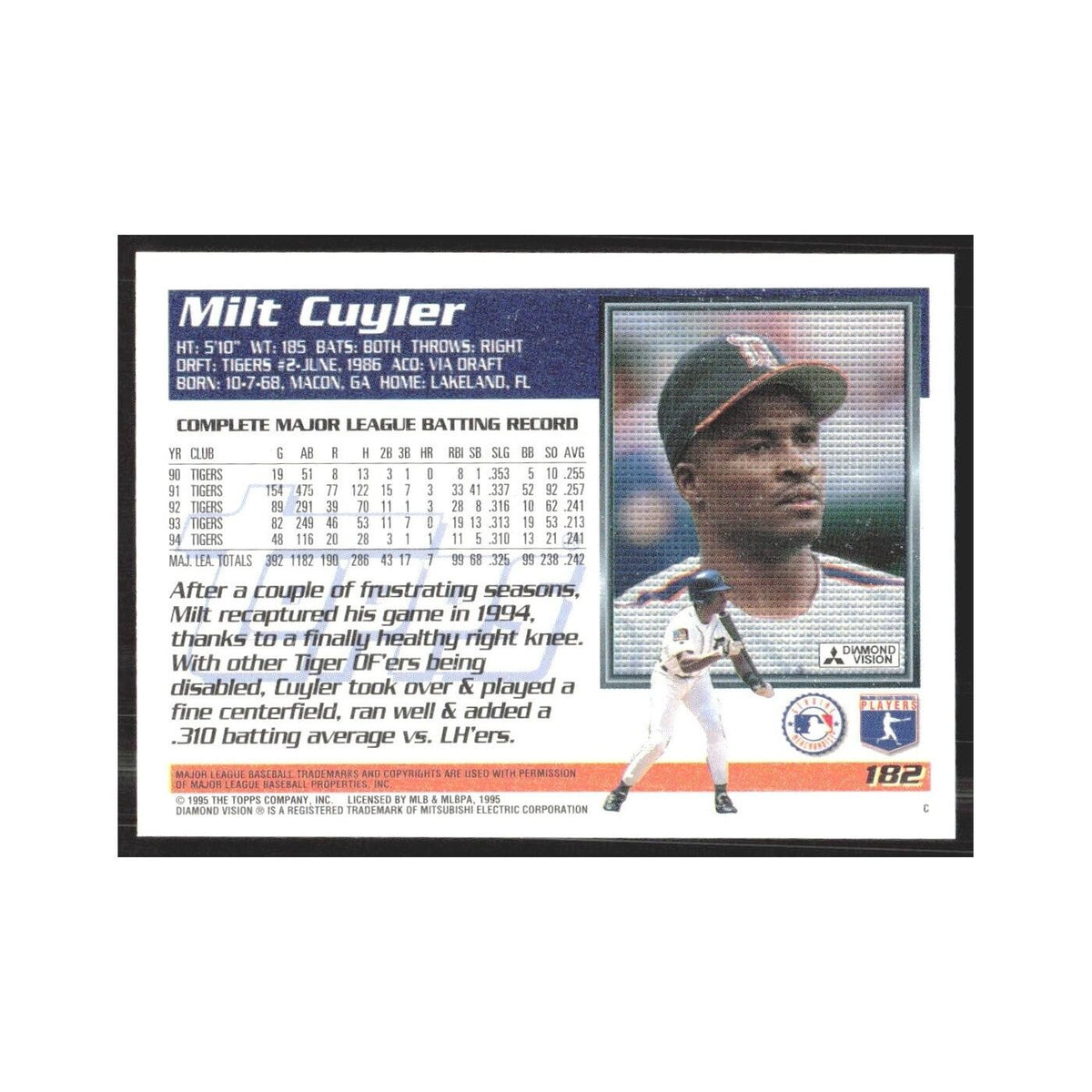1995 Topps Milt Cuyler Tigers #182