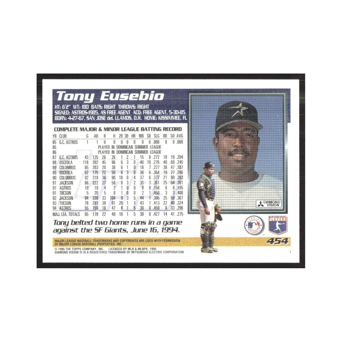1995 Topps Tony Eusebio Astros #454