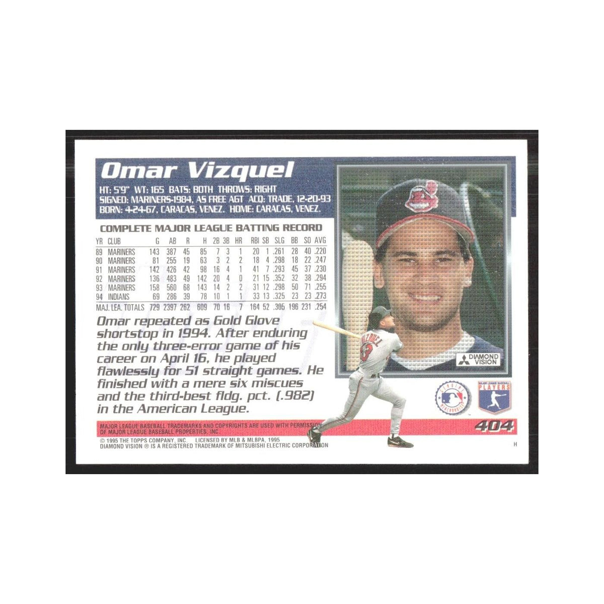 1995 Topps Omar Vizquel Indians #404