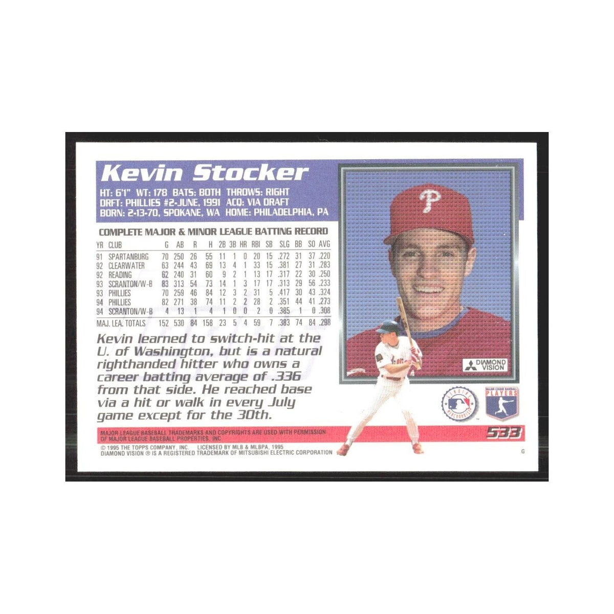 1995 Topps Kevin Stocker Phillies #533