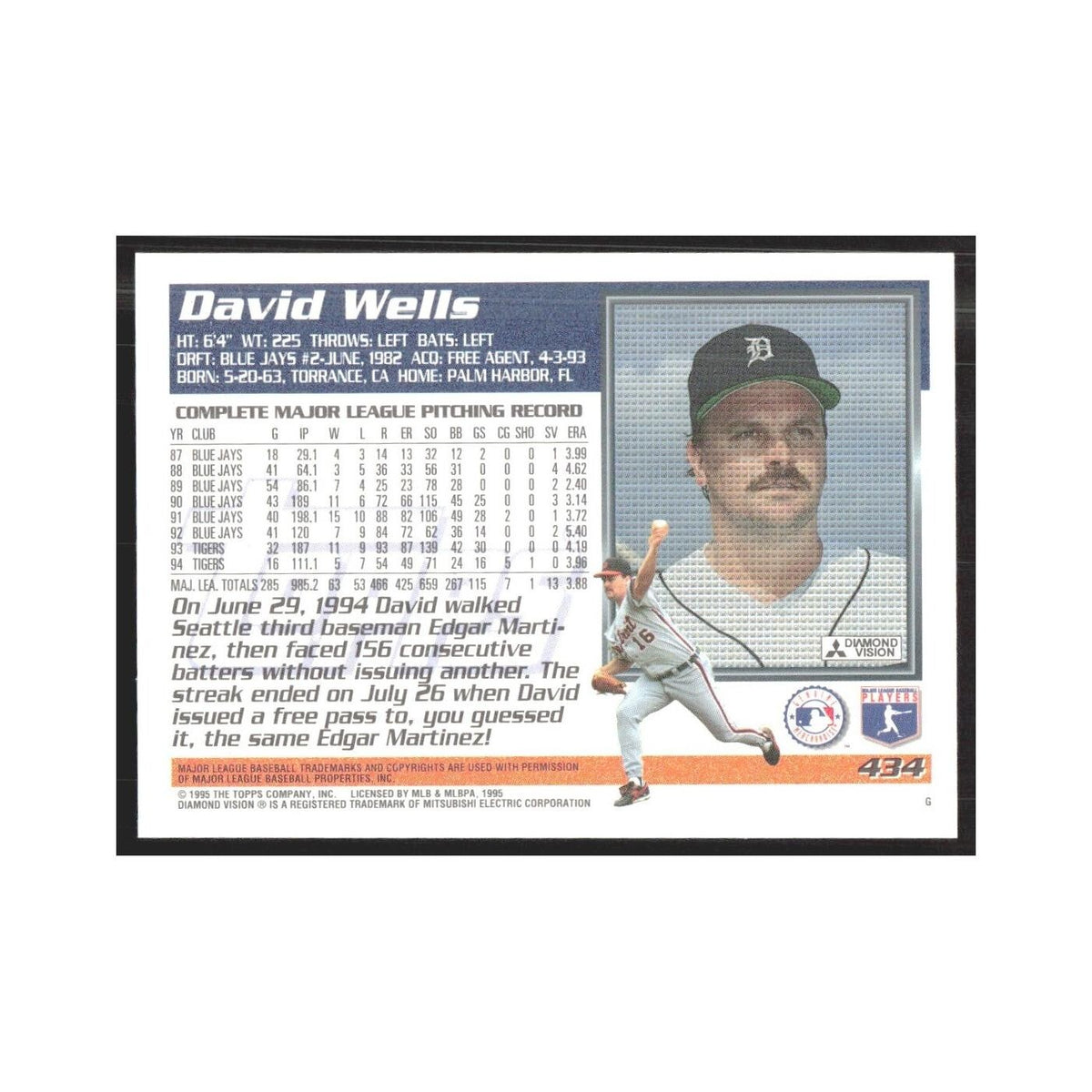 1995 Topps David Wells Tigers #434