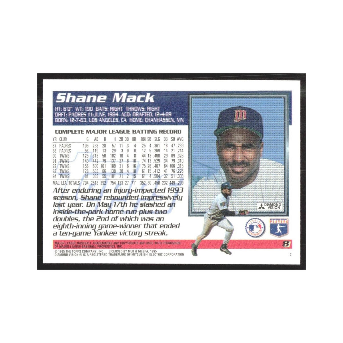 1995 Topps Shane Mack Twins #8