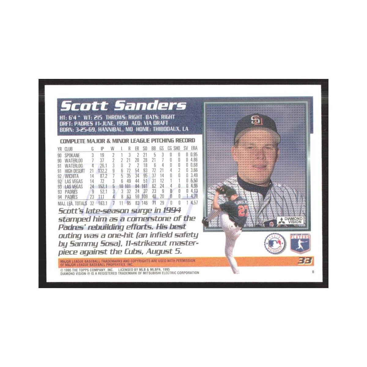 1995 Topps Scott Sanders Padres #33