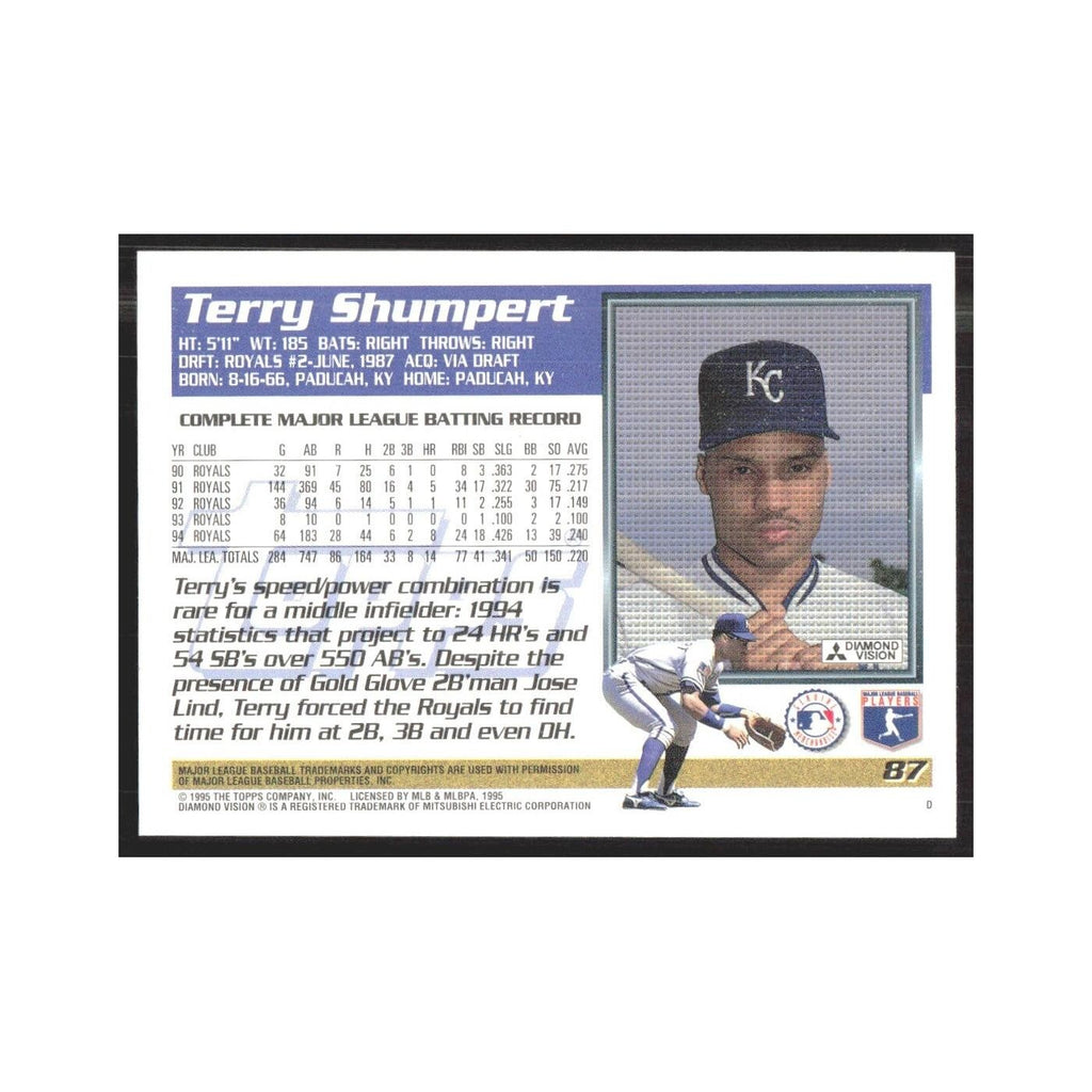1995 Topps Terry Shumpert Royals #87