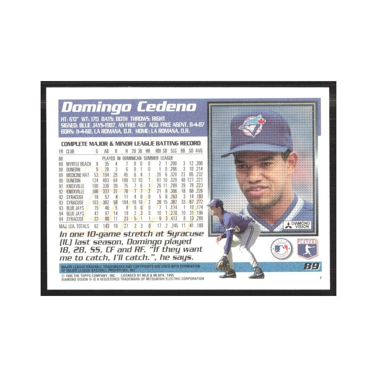 1995 Topps Domingo Cedeno Blue Jays #89
