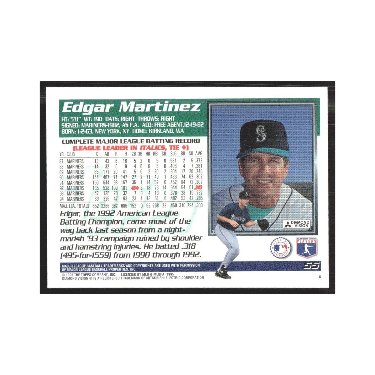 1995 Topps Edgar Martinez Mariners #55
