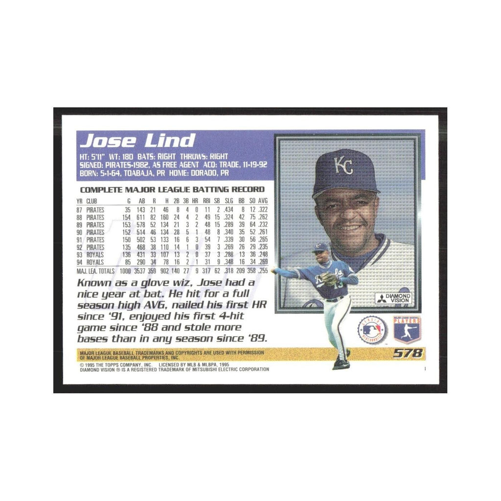 1995 Topps Jose Lind Royals #578