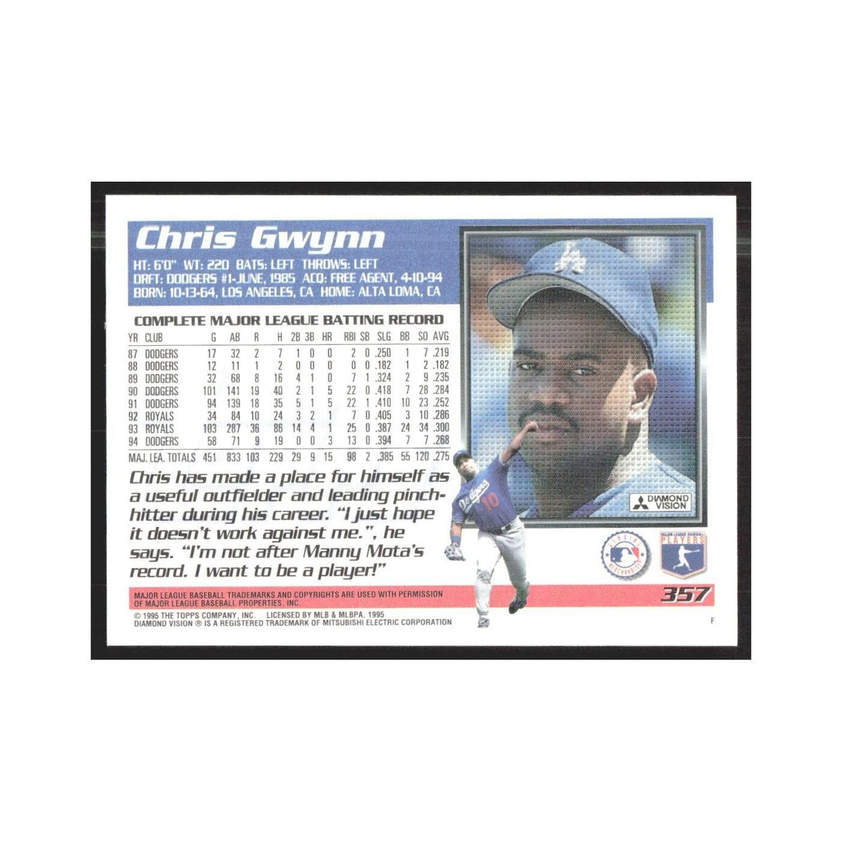 1995 Topps Chris Gwynn Dodgers #357