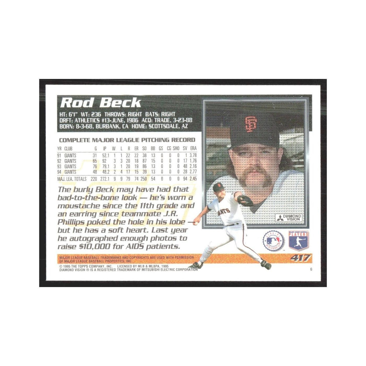 1995 Topps Rod Beck Giants #417