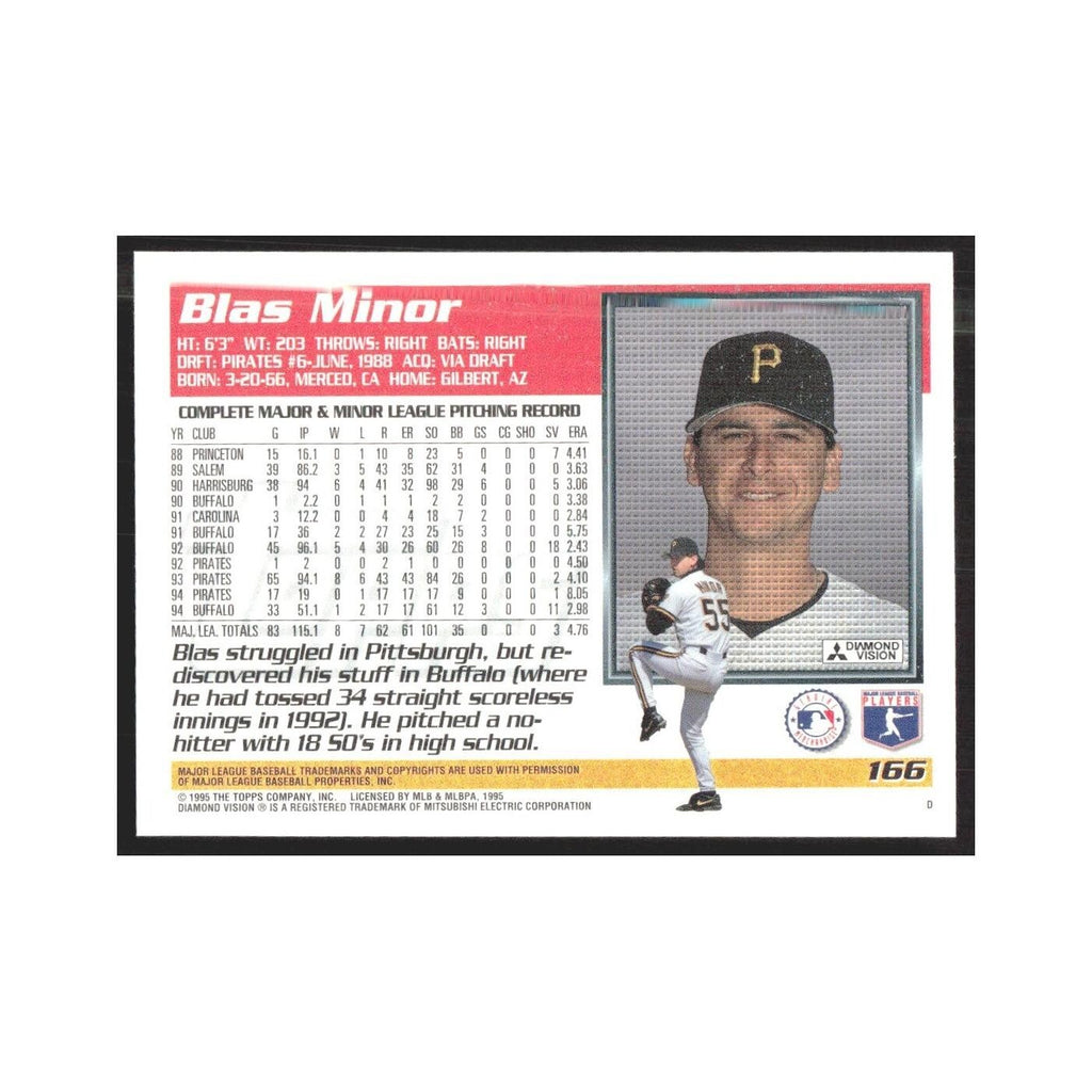 1995 Topps Blas Minor Pirates #166