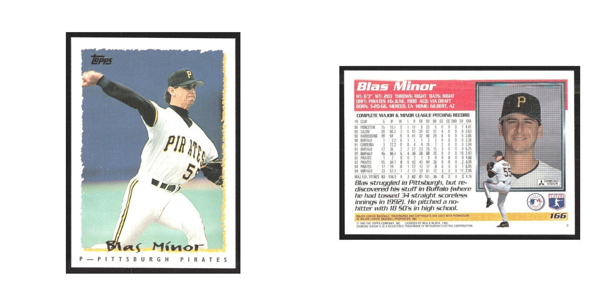 1995 Topps Blas Minor Pirates #166