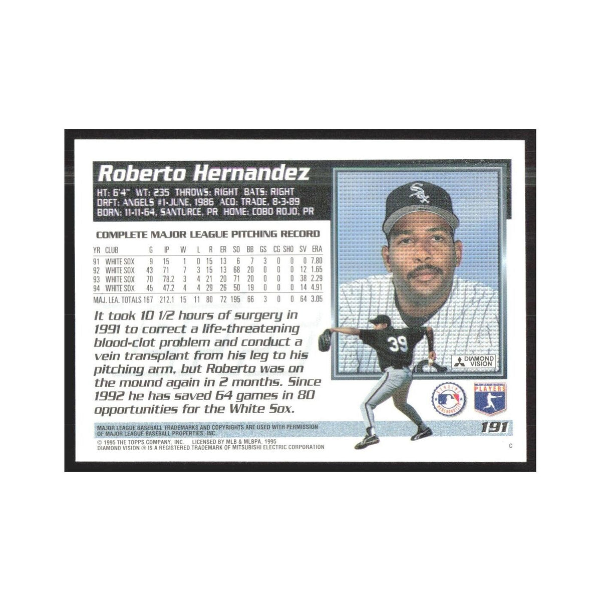 1995 Topps Roberto Hernandez White Sox #191