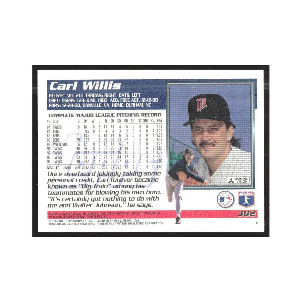 1995 Topps Carl Willis Twins #302