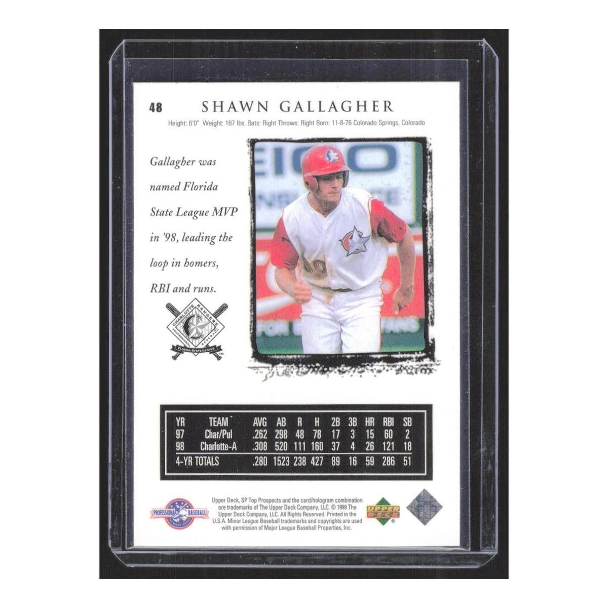 1999 SP Top Prospects Shawn Gallagher Charlotte Rangers #48