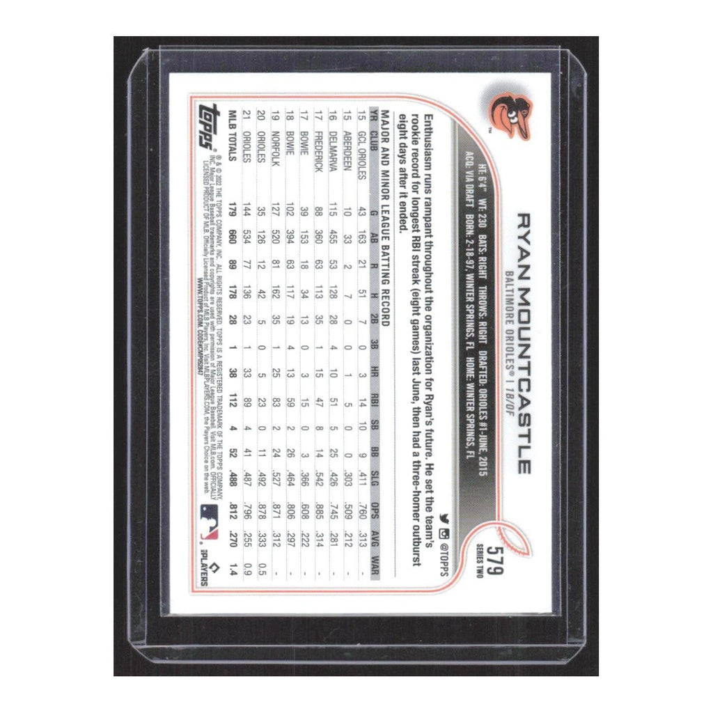 2022 Topps Ryan Mountcastle Gold Cup Orioles #579