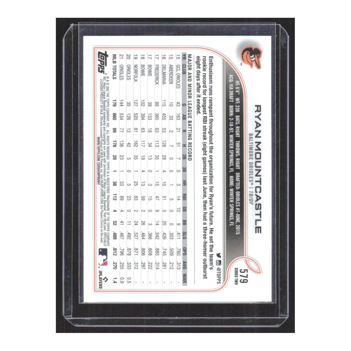 2022 Topps Ryan Mountcastle Gold Cup Orioles #579
