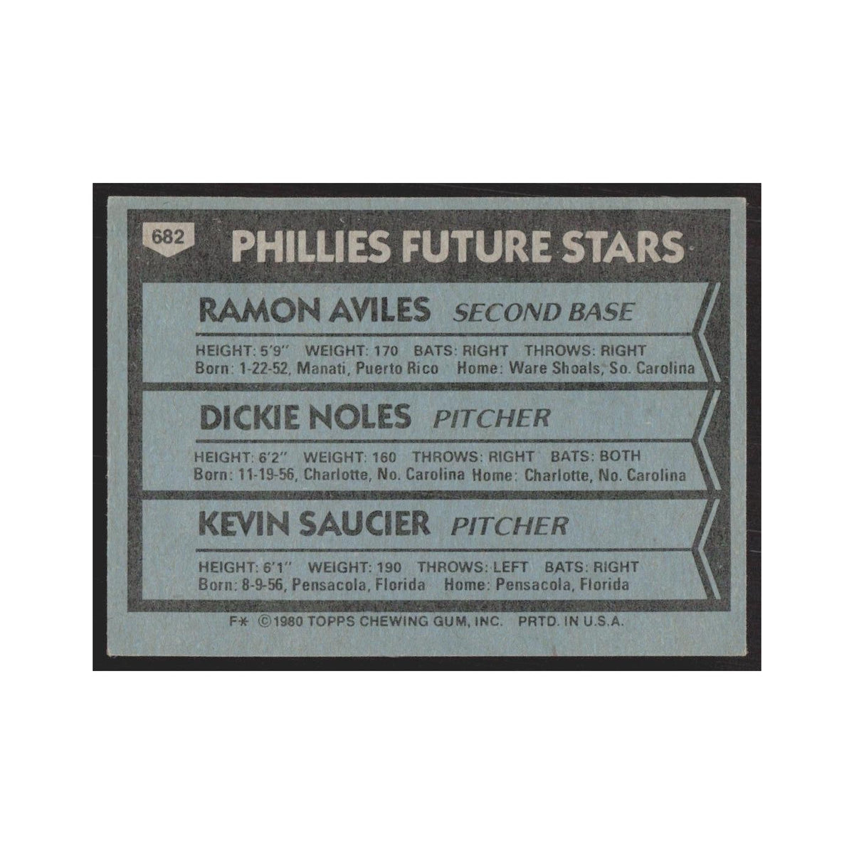 1980 Topps Ramon Avils/Dickie Noles/Kevin Saucier Phillies #682