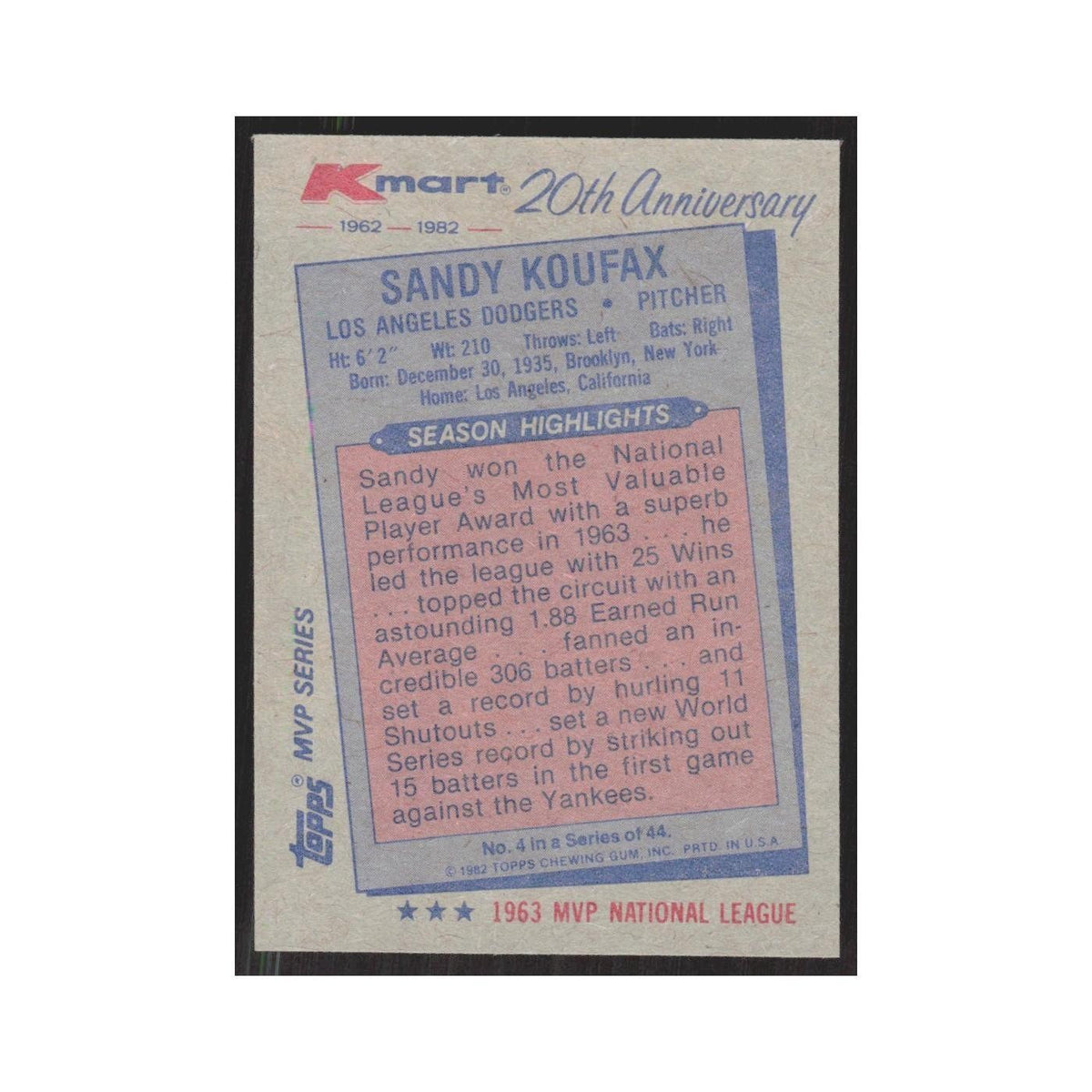 1982 Topps Kmart Sandy Koufax Dodgers #4