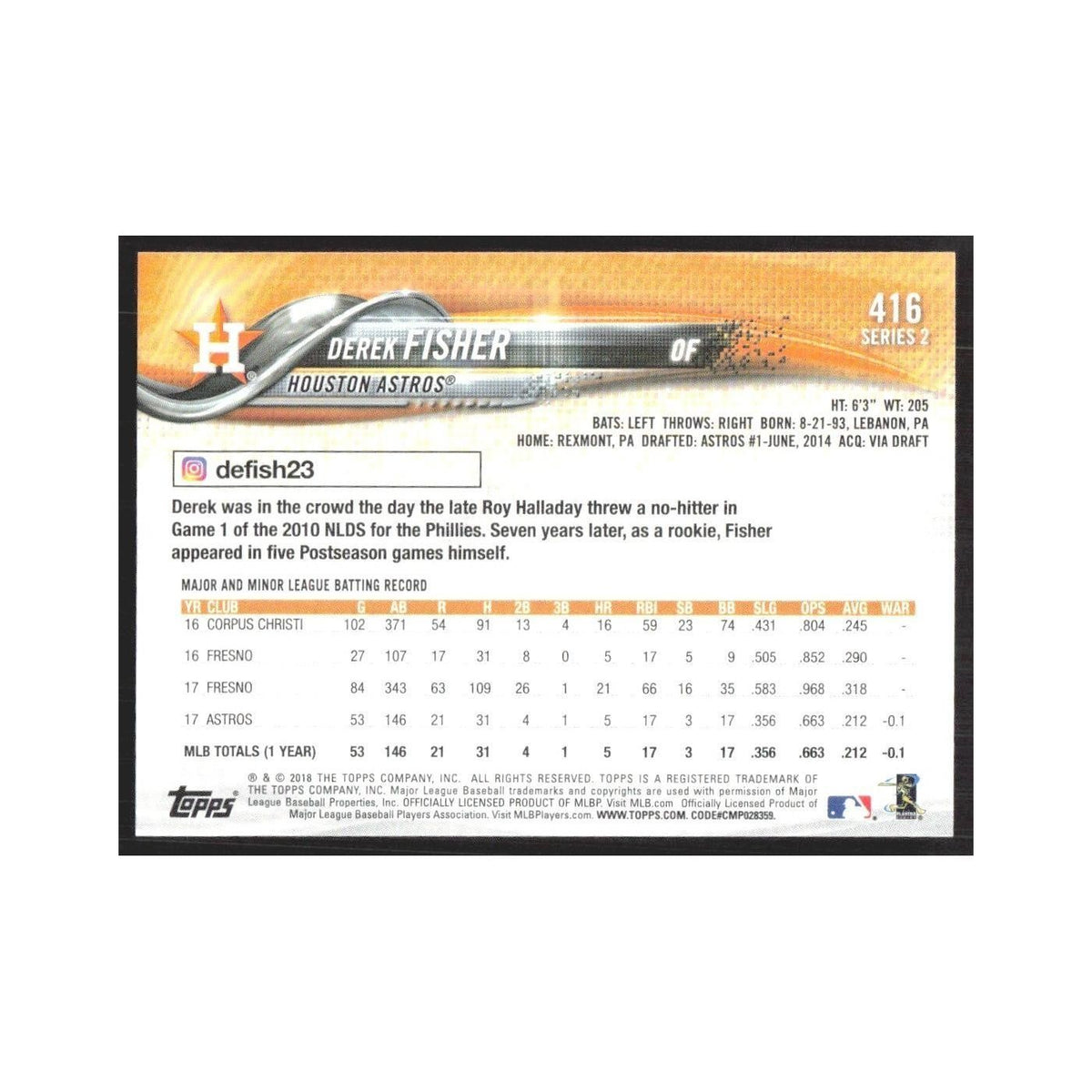 2018 Topps Derek Fisher Astros #416