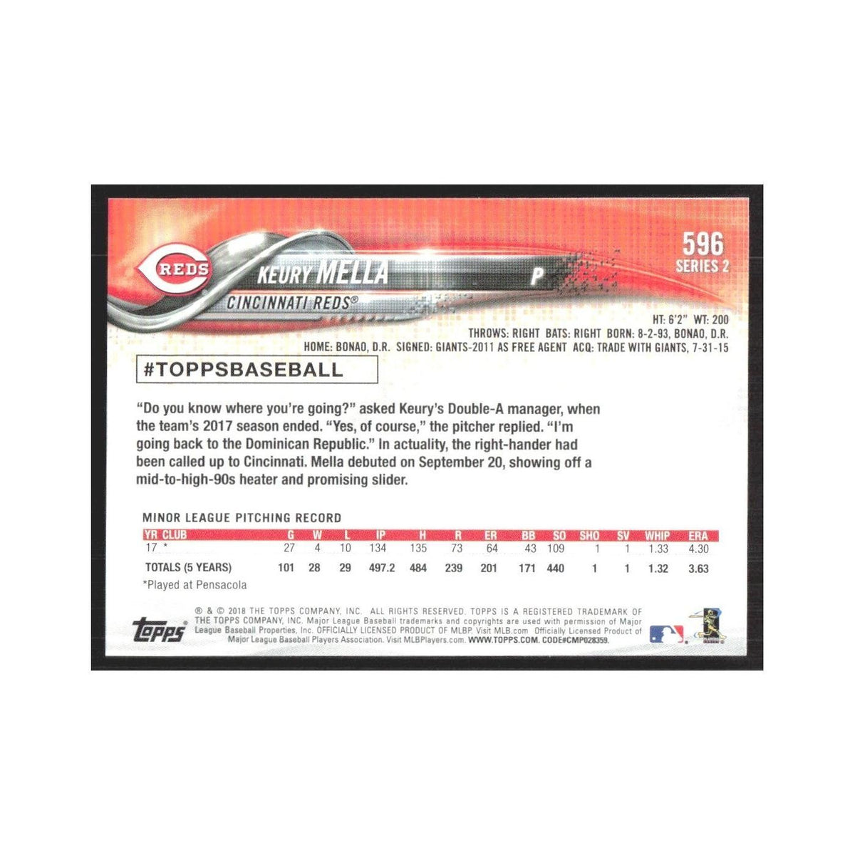 2018 Topps Keury Mella RC Reds #596