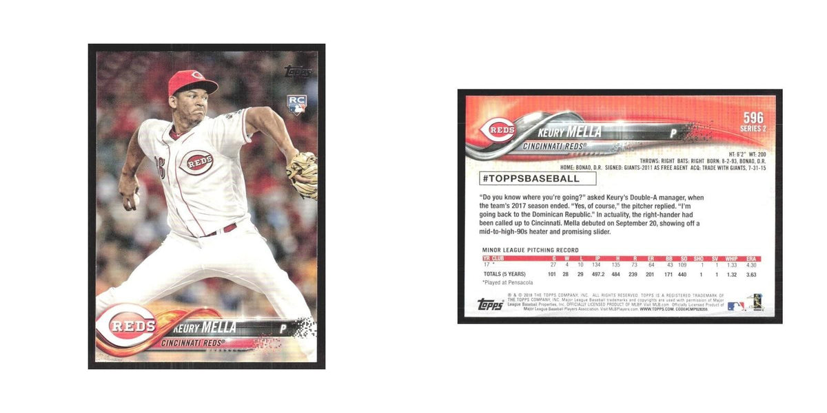 2018 Topps Keury Mella RC Reds #596