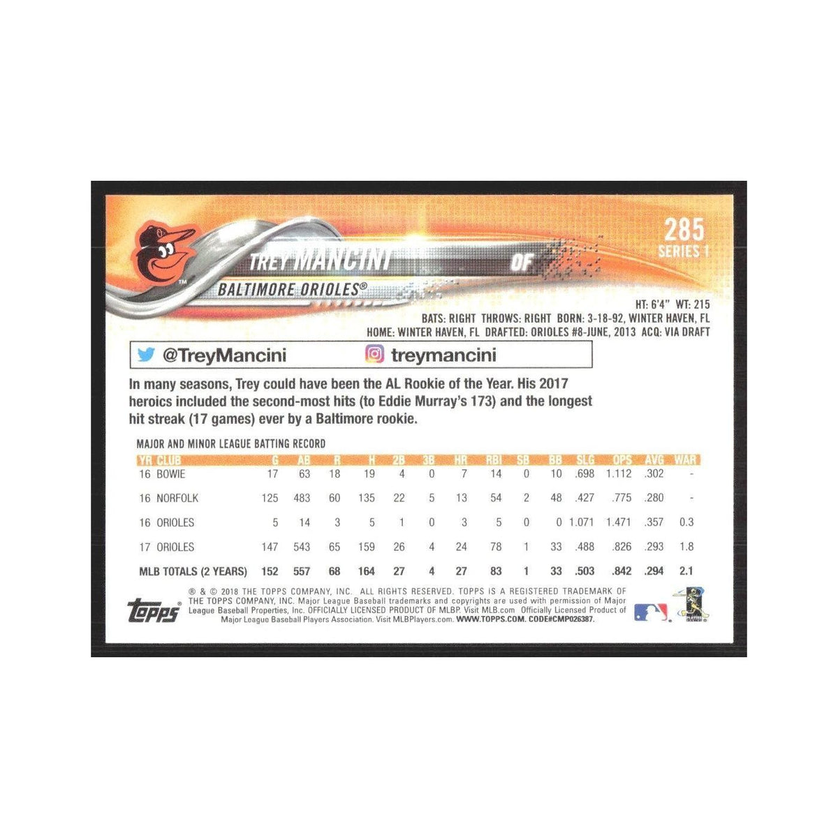 2018 Topps Trey Mancini Orioles #285
