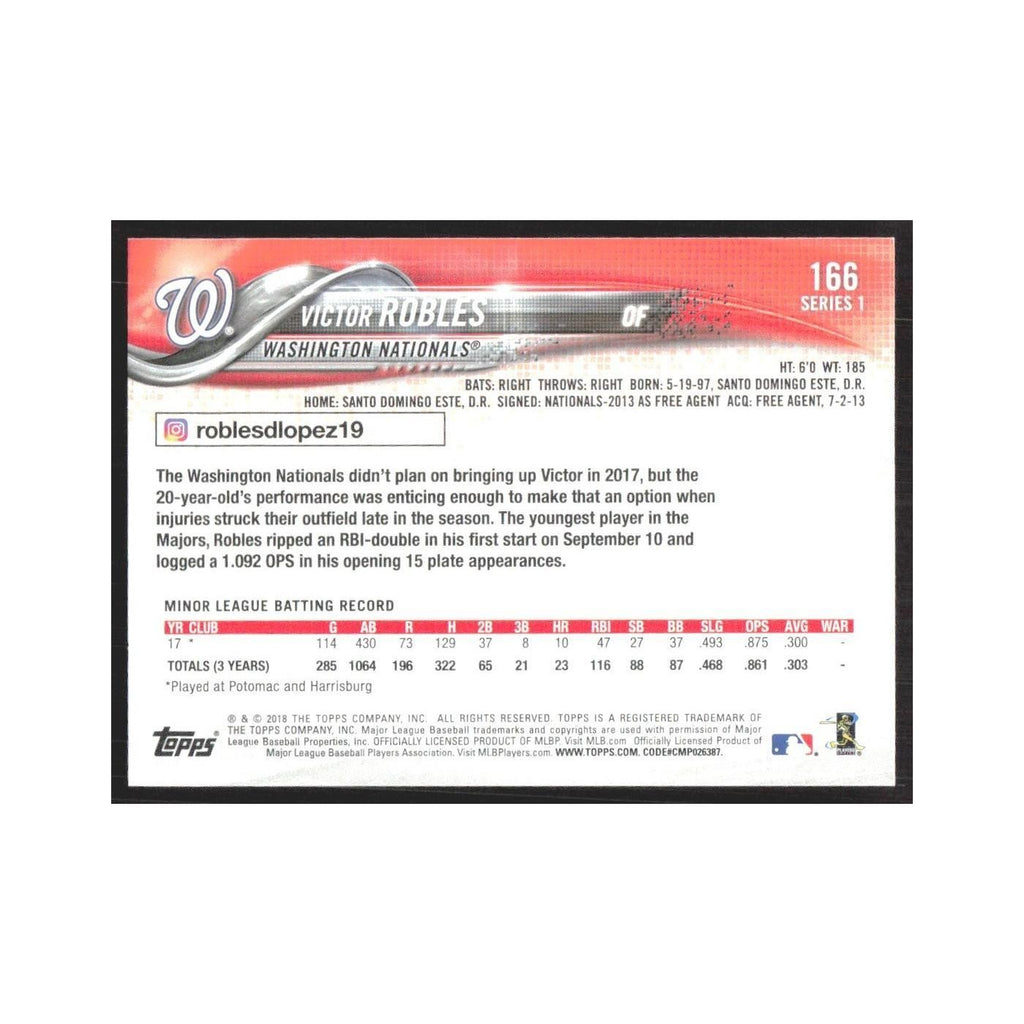 2018 Topps Victor Robles RC Nationals #166