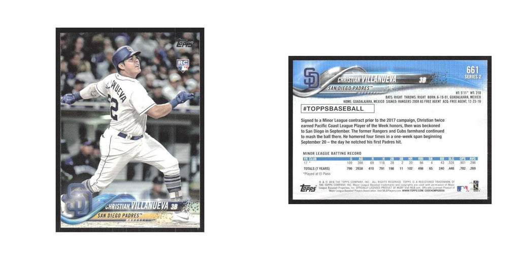 2018 Topps Christian Villanueva RC Padres #661