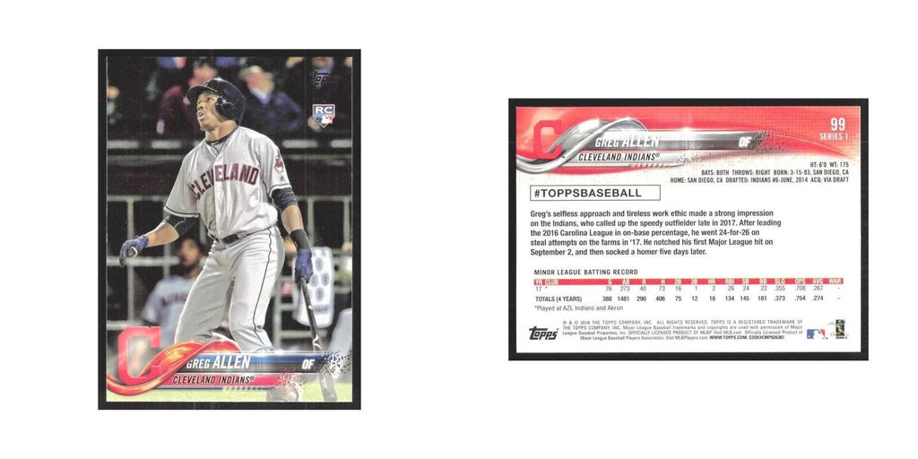 2018 Topps Greg Allen RC Indians #99