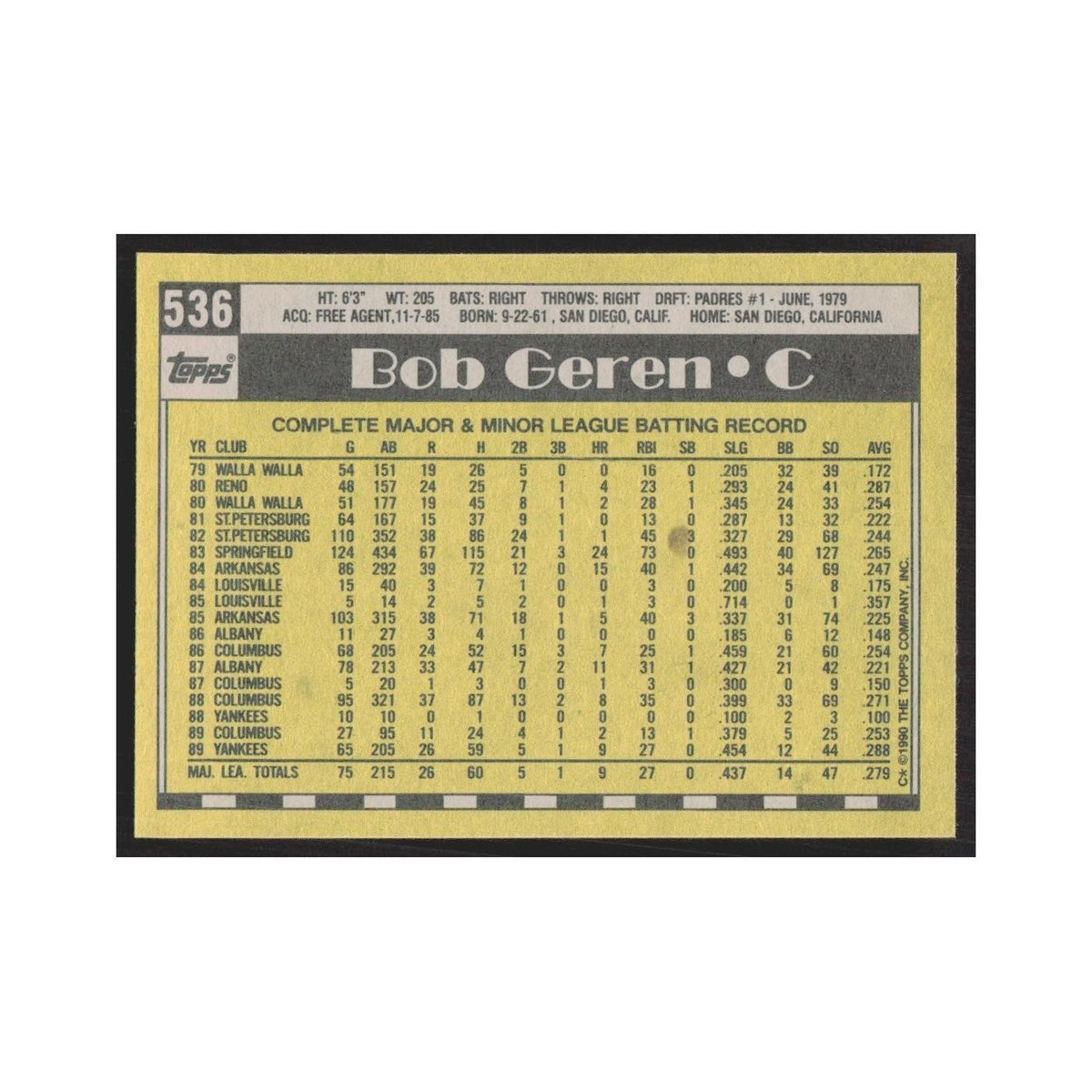 1990 Topps Bob Geren Yankees #536.0