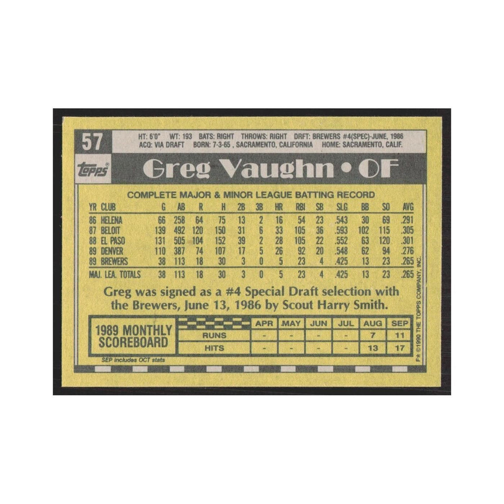 1990 Topps Greg Vaughn Brewers #57.0