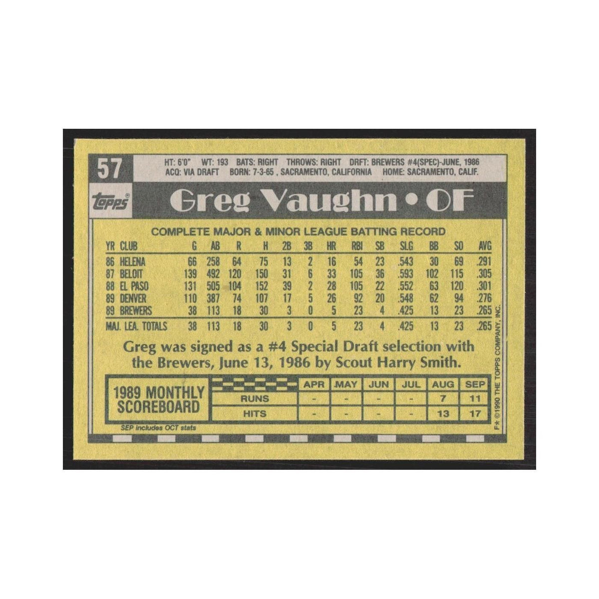 1990 Topps Greg Vaughn Brewers #57.0